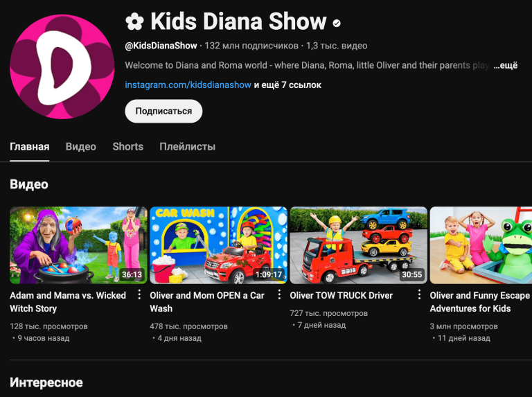 YouTube-канал Kids Diana Show